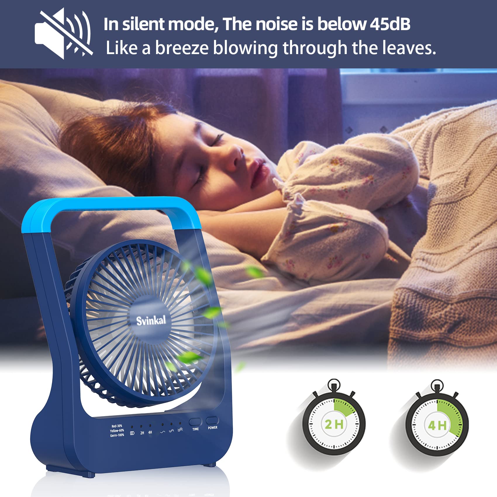 Svinkal Desk Fan, Battery Powered Square Camping Fan, Portable Fan for Home Office, Travel Fan for Sleeping Fits in Suitcase, 20600mAh Blue Border Outdoor Fan