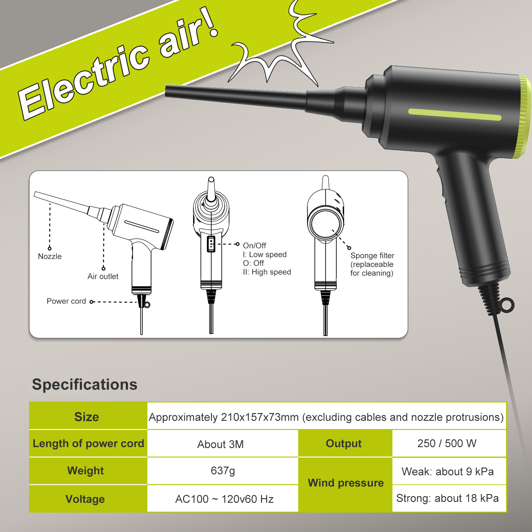 Compressed air dust collector, electric air dust collector, handheld blower, 500W 4000RPM powerful air dust collector, suitable for electronic cleaning of computer keyboards