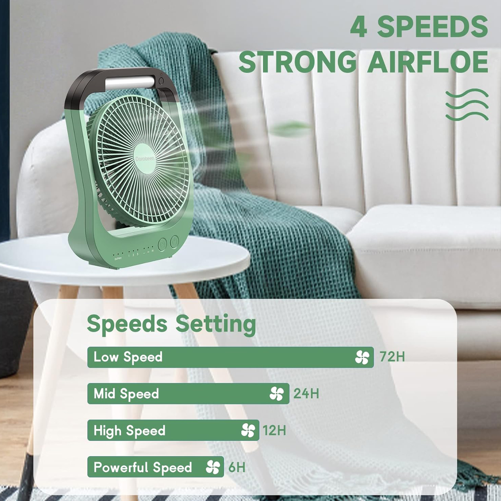 Rechargeable fan, battery powered fan, portable personal fan, battery powered desktop fan, with LED light fan, 8-inch (approximately 20.3 cm) USB fan with timer, mute fan suitable for bedrooms, homes, camping, and outdoor use